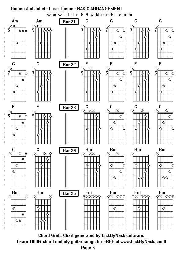 Chord Grids Chart of chord melody fingerstyle guitar song-Romeo And Juliet - Love Theme - BASIC ARRANGEMENT,generated by LickByNeck software.